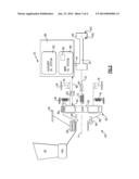 FUNDAMENTAL GEAR SYSTEM ARCHITECTURE diagram and image