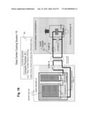 DATA CENTER COOLING SYSTEM diagram and image