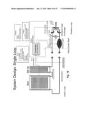 DATA CENTER COOLING SYSTEM diagram and image