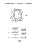 METHOD OF INSPECTING IMPACTS OBSERVED IN FAN CASINGS diagram and image