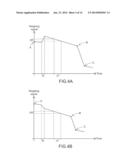 STOVE AND METHOD FOR PREVENTING COOKED MATERIAL FROM BEING BURNT DRY diagram and image