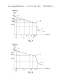 STOVE AND METHOD FOR PREVENTING COOKED MATERIAL FROM BEING BURNT DRY diagram and image