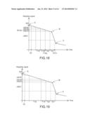 STOVE AND METHOD FOR PREVENTING COOKED MATERIAL FROM BEING BURNT DRY diagram and image