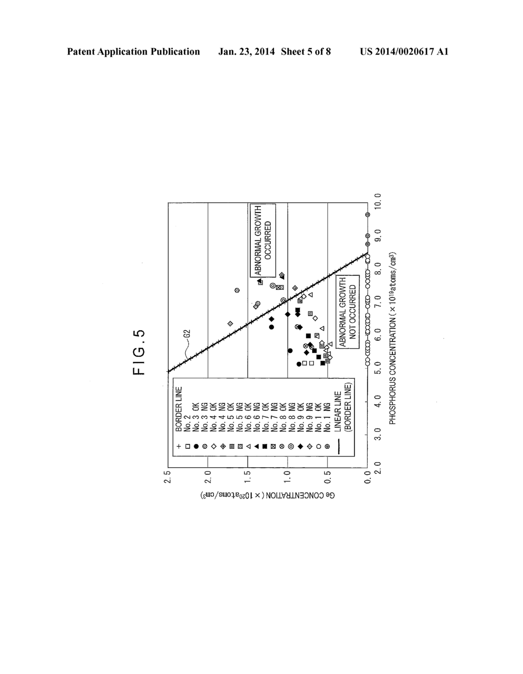 PROCESS FOR PRODUCTION OF SILICON SINGLE CRYSTAL, AND HIGHLY DOPED N-TYPE     SEMICONDUCTOR SUBSTRATE - diagram, schematic, and image 06