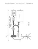 Hose Handling System and Methods of Use diagram and image