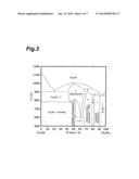 SOLAR CELL, AND PROCESS FOR PRODUCING SOLAR CELL diagram and image