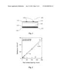 METAL CONTACT SCHEME FOR SOLAR CELLS diagram and image