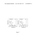 MAGNETIC FIELD ANNEALING FOR IMPROVED CREEP RESISTANCE diagram and image