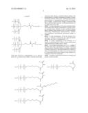 ANTI-BLEED COMPOUNDS, COMPOSITIONS AND METHODS FOR USE THEREOF diagram and image