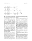 ANTI-BLEED COMPOUNDS, COMPOSITIONS AND METHODS FOR USE THEREOF diagram and image