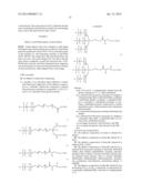 ANTI-BLEED COMPOUNDS, COMPOSITIONS AND METHODS FOR USE THEREOF diagram and image