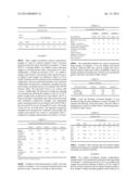 Foaming of Set-Delayed Cement Compositions Comprising Pumice and Hydrated     Lime diagram and image