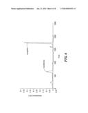 Method and apparatus for precise seletion and extraction of a focused     component in isoelectric focusing performed in micro-channels diagram and image