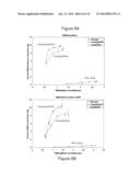 METHOD FOR PRODUCING AN ORGANIC-INORGANIC  HYBRID SORBENT BY IMPREGNATING     AN OXIDE INTO NANOPORES OF ACTIVATED CARBONE AND USE THEREOF IN WATER     TREATMENT diagram and image