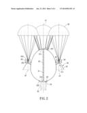 PARACHUTE diagram and image