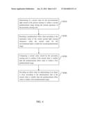 PROXIMITY SENSING METHOD diagram and image