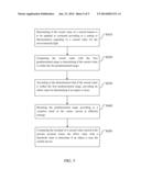 PROXIMITY SENSING METHOD diagram and image