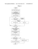 PATTERN MEASURING APPARATUS diagram and image