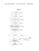 PATTERN MEASURING APPARATUS diagram and image