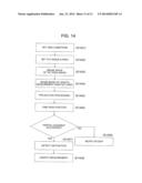 PATTERN MEASURING APPARATUS diagram and image