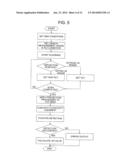 PATTERN MEASURING APPARATUS diagram and image