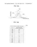 PATTERN MEASURING APPARATUS diagram and image