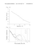 SCINTILLATOR, RADIATION DETECTOR, AND METHOD FOR DETECTING RADIATION diagram and image