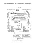 Neutron Detector and Neutron Image Detector with Scintillator diagram and image