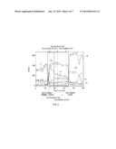 MEMORY ELEMENT AND MEMORY DEVICE diagram and image