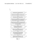 Forming Light-Emitting Diodes Using Seed Particles diagram and image