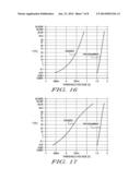 ELECTRONIC DEVICE INCLUDING A TUNNEL STRUCTURE diagram and image