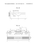 SEMICONDUCTOR DEVICE diagram and image