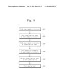 MAGNETIC DEVICE AND METHOD OF FABRICATING THE SAME diagram and image