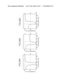 SOLID-STATE IMAGING DEVICE diagram and image