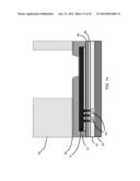 REDISTRIBUTION LAYER (RDL) WITH VARIABLE OFFSET BUMPS diagram and image