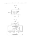 SEMICONDUCTOR PACKAGE AND METHOD OF FABRICATING THE SAME diagram and image