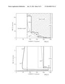 Motor overload protection for cargo canopy systems diagram and image