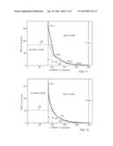 Motor overload protection for cargo canopy systems diagram and image