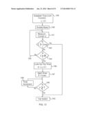 Motor overload protection for cargo canopy systems diagram and image