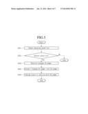 CHARGING APPARATUS AND OPERATION METHOD THEREOF diagram and image