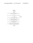 CHARGING APPARATUS AND OPERATION METHOD THEREOF diagram and image