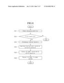 CHARGING APPARATUS AND OPERATION METHOD THEREOF diagram and image