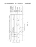 POWER LIGHT EMITTING DIODE AND METHOD WITH CURRENT DENSITY OPERATION diagram and image