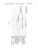 SEMICONDUCTOR DEVICE, DRIVING MECHANISM AND MOTOR DRIVING CONTROL METHOD diagram and image