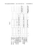 SEMICONDUCTOR DEVICE, DRIVING MECHANISM AND MOTOR DRIVING CONTROL METHOD diagram and image