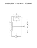 Driving circuit and method for fan diagram and image