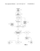 BATTERY CHARGER WITH AUTOMATIC VOLTAGE DETECTION diagram and image