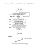 ELECTRICAL STORAGE SYSTEM, AND CONTROL METHOD FOR ELECTRICAL STORAGE     SYSTEM diagram and image