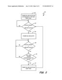 ADAPTIVE CURRENT CONTROL FOR INDUCTIVE LOADS diagram and image