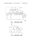 DC-DC CONTROLLER AND DC-DC CONVERTER diagram and image